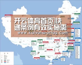 开云体育首页